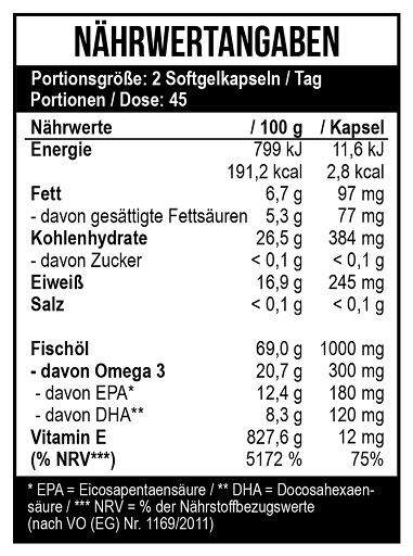 supp4u-24_supp4u-24_MST - Nordic Fish Oil 90 caps (Omega 3)