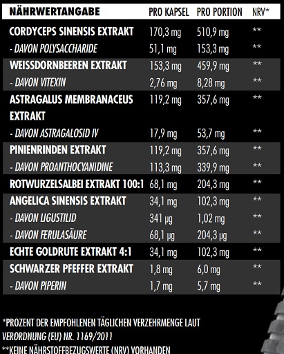 supp4u-24_supp4u-24_Big Zone Kidney+ 180 Kapseln