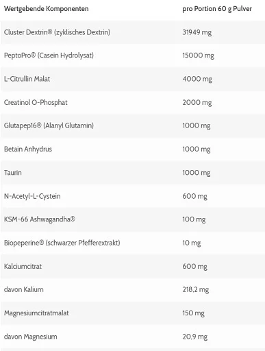 supp4u-24_supp4u-24_Vayu Intra 1200g