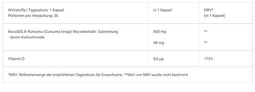 supp4u-24_supp4u-24_BioTech Liquid Curcuma 30 Kapseln